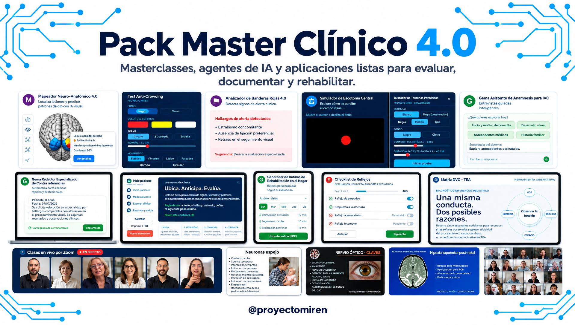 Pack Master Clínico 4.0